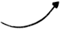 slider obeject
