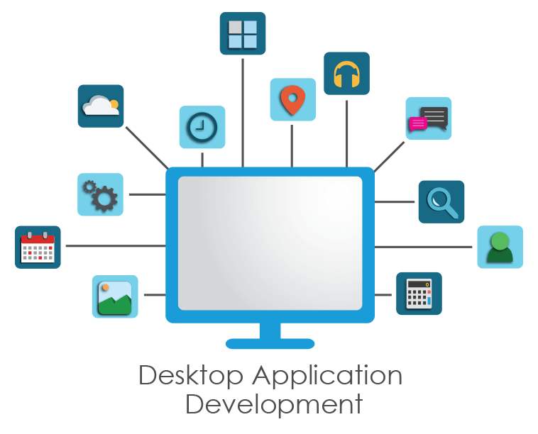 sixpath technologies portfolio