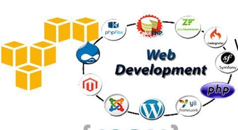 web development service sixpath